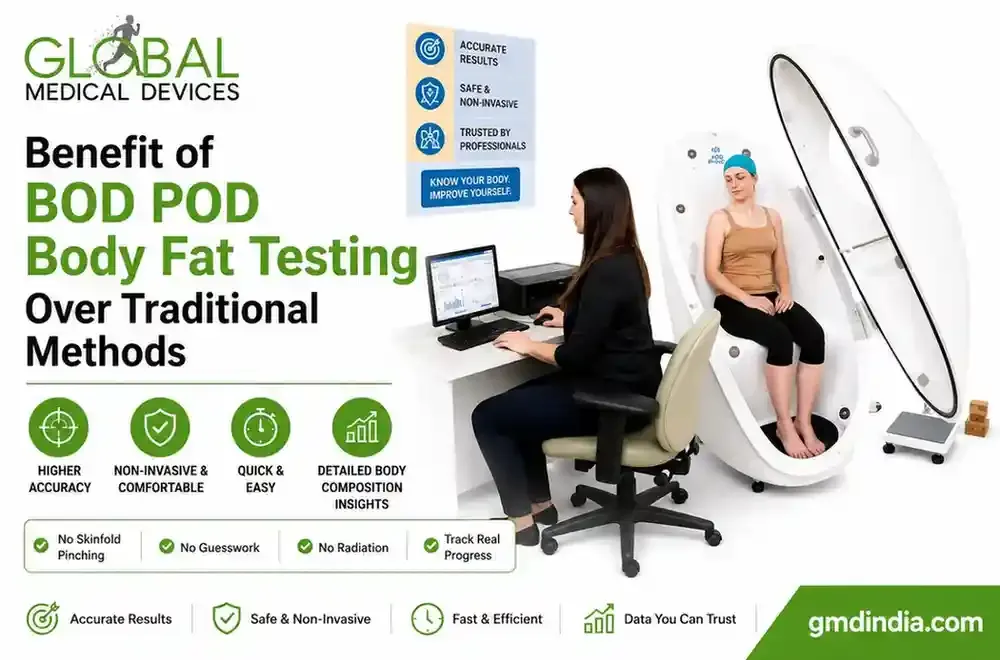Benefit of BOD POD Body Fat Testing Over Traditional Methods